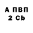 Дистиллят ТГК концентрат Vladislav Astapov